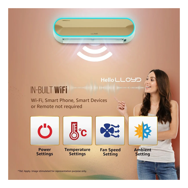 Buy Lloyd 1.5 Ton 5 Star GLS18V5FWSSL Stellar Lite Inverter Split AC – Vasanth and Co