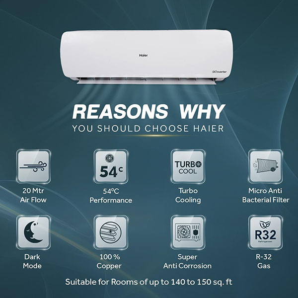 Buy Haier 1.5 Ton 3 Star HSU18T-PNW3BN-FS Fix Speed Split AC – Vasanth and Co