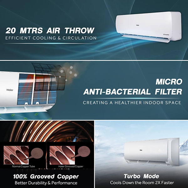 Buy Haier 1.5 Ton 3 Star HSU18T-PNW3BN-FS Fix Speed Split AC – Vasanth and Co