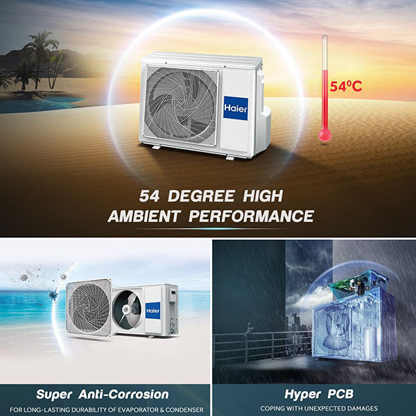 Buy Haier 1.5 Ton 3 Star HSU18T-PNW3BN-FS Fix Speed Split AC – Vasanth and Co