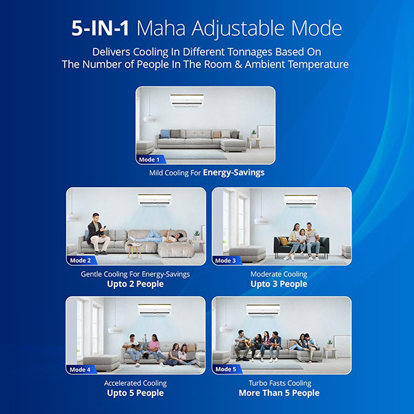 Buy Voltas 1.5 ton 3 star 183V Vertis Smart Elite Gold inverter Split AC – Vasanth and Co