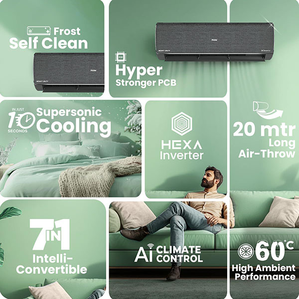 Buy Haier 1.6 Ton 5 Star HSU19G-MZAIP5BN-INV Gravity Series AI Climate Control Smart Split AC – Vasanth and Co