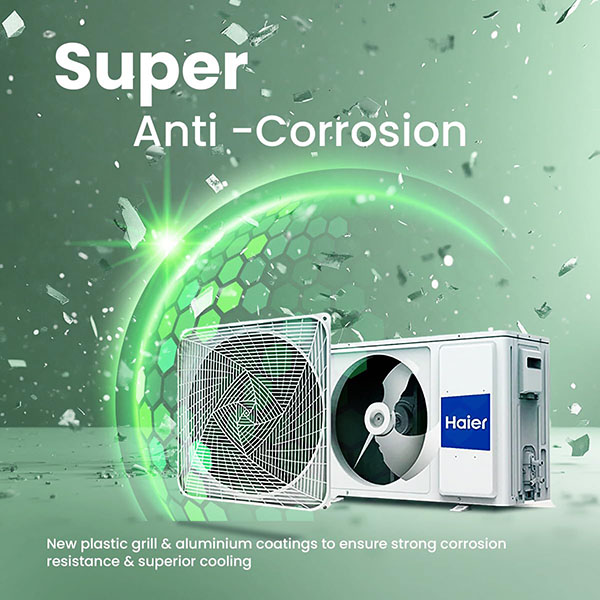 Buy Haier 1.6 Ton 5 Star HSU19G-MZAIP5BN-INV Gravity Series AI Climate Control Smart Split AC – Vasanth and Co