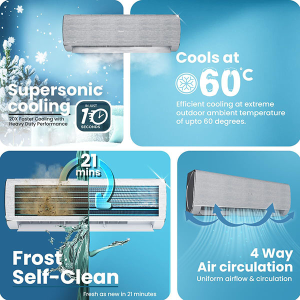 Buy Haier 1.6 Ton 5 Star HSU19G-MZAIS5BN-INV Gravity Series AI Climate Control Smart Split AC – Vasanth and Co