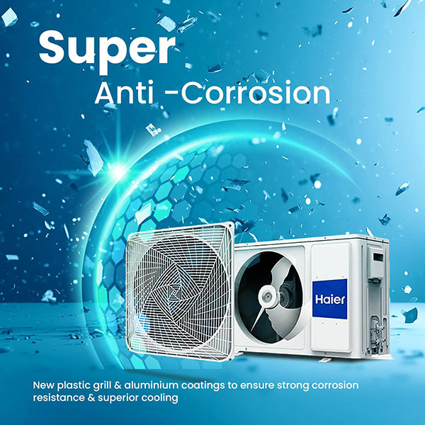 Buy Haier 1.6 Ton 5 Star HSU19G-MZAIS5BN-INV Gravity Series AI Climate Control Smart Split AC – Vasanth and Co