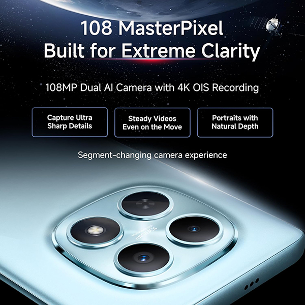 Buy Redmi Note 15 Pro+ 5G 8GB 128GB Carbon Black Mobile Phone – Vasanth and Co