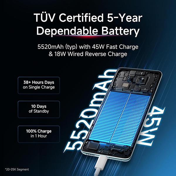 Buy Redmi Note 15 5G 8GB RAM 256GB Black Mobile Phone – Vasanth and Co