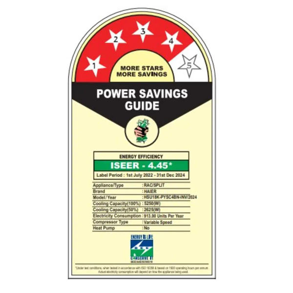 Buy Haier 1.5 Ton 4 Star HSU18K-PYSC4BN-INV White Triple Inverter Split AC – Vasanth & Co