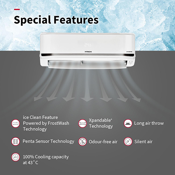 Buy Hitachi 1 Ton 5 Star YOSH RAS.V512PCBISH1 White Xpandable+ Inverter Split AC – Vasanth and Co