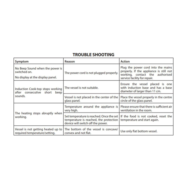 Prestige PIC 2.0 V2 2000W Induction Cooktop with Indian Menu – Vasanth & Co