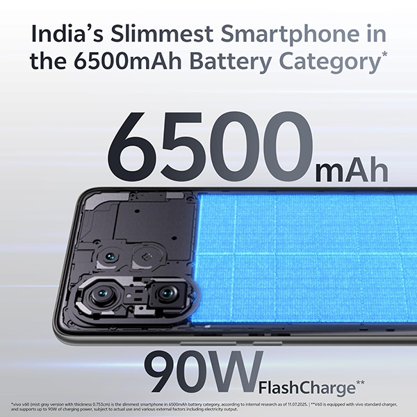 Buy Vivo V60 5G 8GB RAM 256GB Mist Grey Mobile Phone – Vasanth and Co