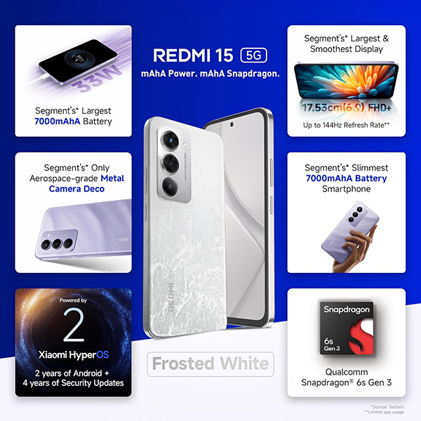 Buy Redmi 15 5G 6GB 128GB Frosted White Mobile Phone – Vasanth and Co