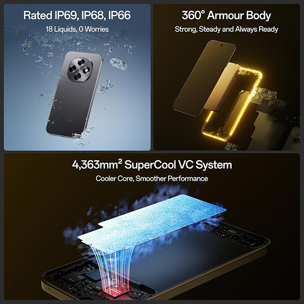 Buy Oppo F31 Pro 5G 12GB RAM 256GB Space Grey Mobile Phone – Vasanth and Co