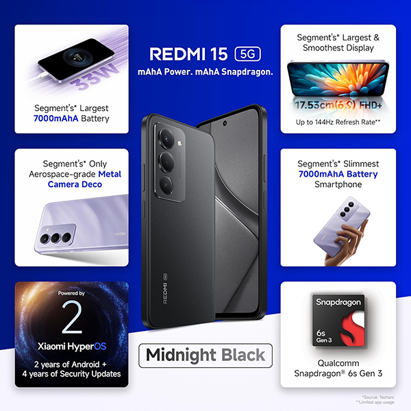 Buy Redmi 15 5G 8GB + 256GB Midnight Black Mobile Phone – Vasanth and Co