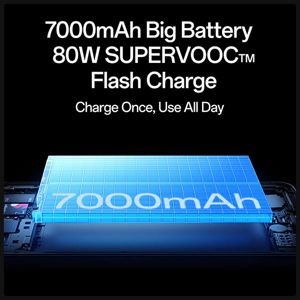 Buy Oppo F31 Pro+ 5G 12GB RAM 256GB Gemstone Blue Mobile Phone – Vasanth and Co