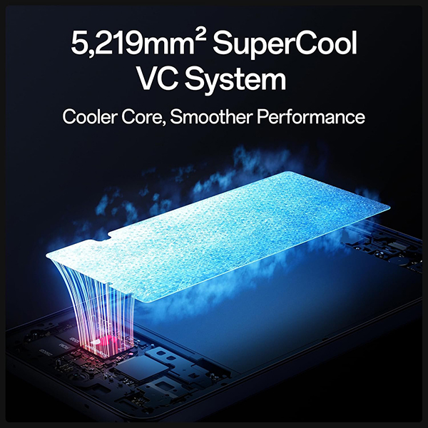 Buy Oppo F31 Pro+ 5G 8GB RAM 256GB Himalayan White Mobile Phone – Vasanth and Co