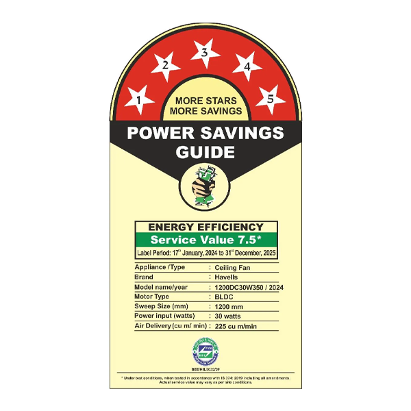 Buy Havells 1200 mm Epic Signia BLDC+ Elegant White Ceiling Fan – Vasanth and Co