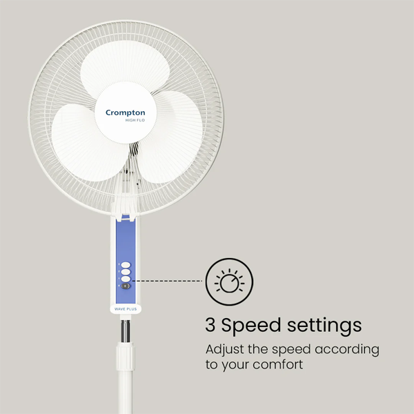 Buy Crompton HiFlo Wave Plus Pedestal Fan – Vasanth and Co