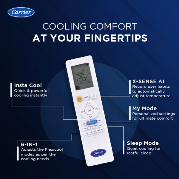 Buy Carrier 1.5 Ton 5 Star 19K XCEED EDGE Gxi Wi-Fi Split Inverter AC - Vasanth & Co