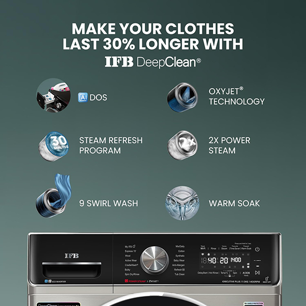 Buy IFB 11 Kg 5 Star EXECUTIVE PLUS VSG 1114 Front Load Washing Machine - Vasanth and co