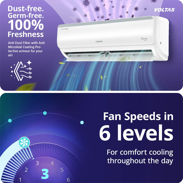 Buy Voltas 1 Ton 3 Star 123I Vertis Elite RG Inverter Split Air Conditioner - Vasanth & Co