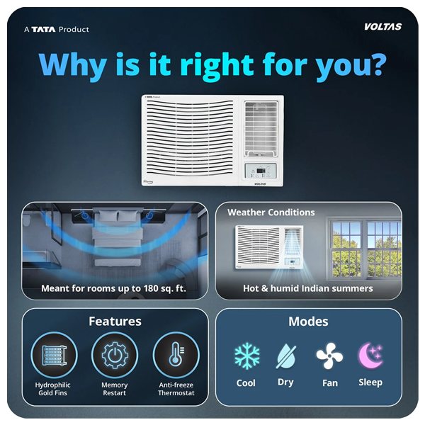 Buy Voltas 1.5 Ton 2 Star 182FS Prism Split Air Conditioner - Vasanth & Co