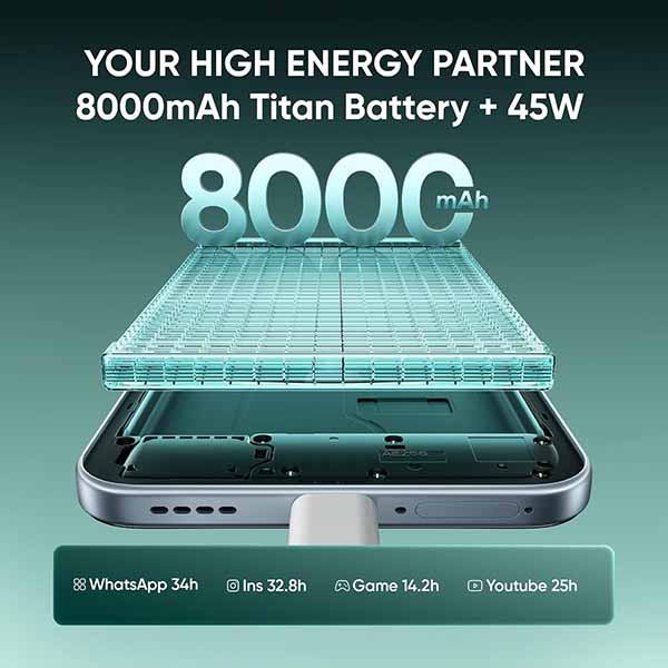 Buy Realme 16T 5G 8 GB RAM 128 GB Aurora Green Mobile - Vasanth & Co