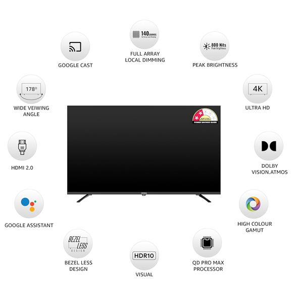 Buy Onida 55 Inch MZ55MIN Mini-LED QLED Google Smart TV - Vasanth and Co