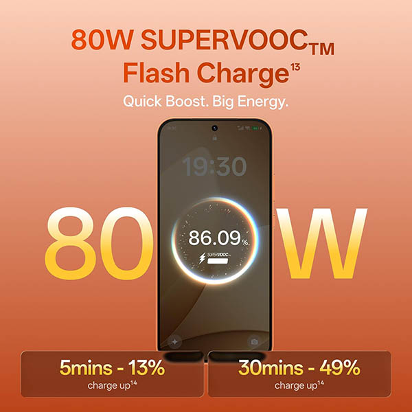 Buy Oppo F35 Pro 5G 6 GB RAM 128 GB Sunrise Orange Mobile Phone - Vasanth and Co
